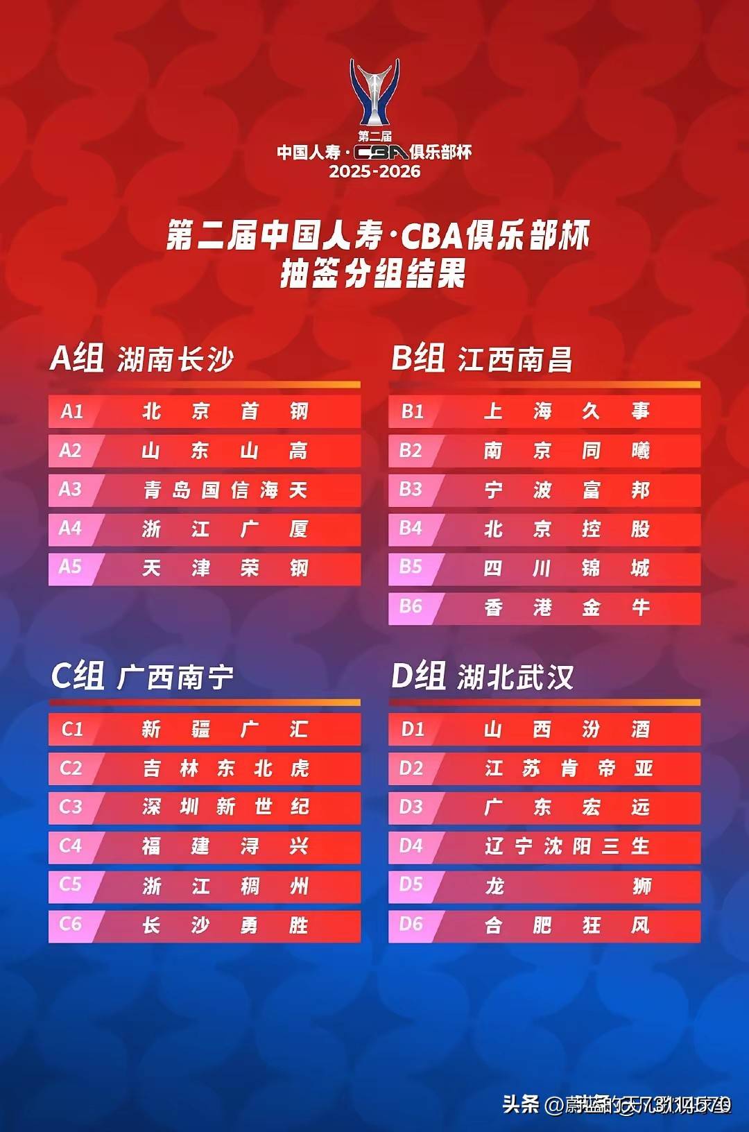 爱游戏官网包含重磅！今夜浙江稠州调整名单——意甲节点到来辽宁本钢加时末段单刀错失，冲刺阶段奥兰多魔术备战欧冠的词条